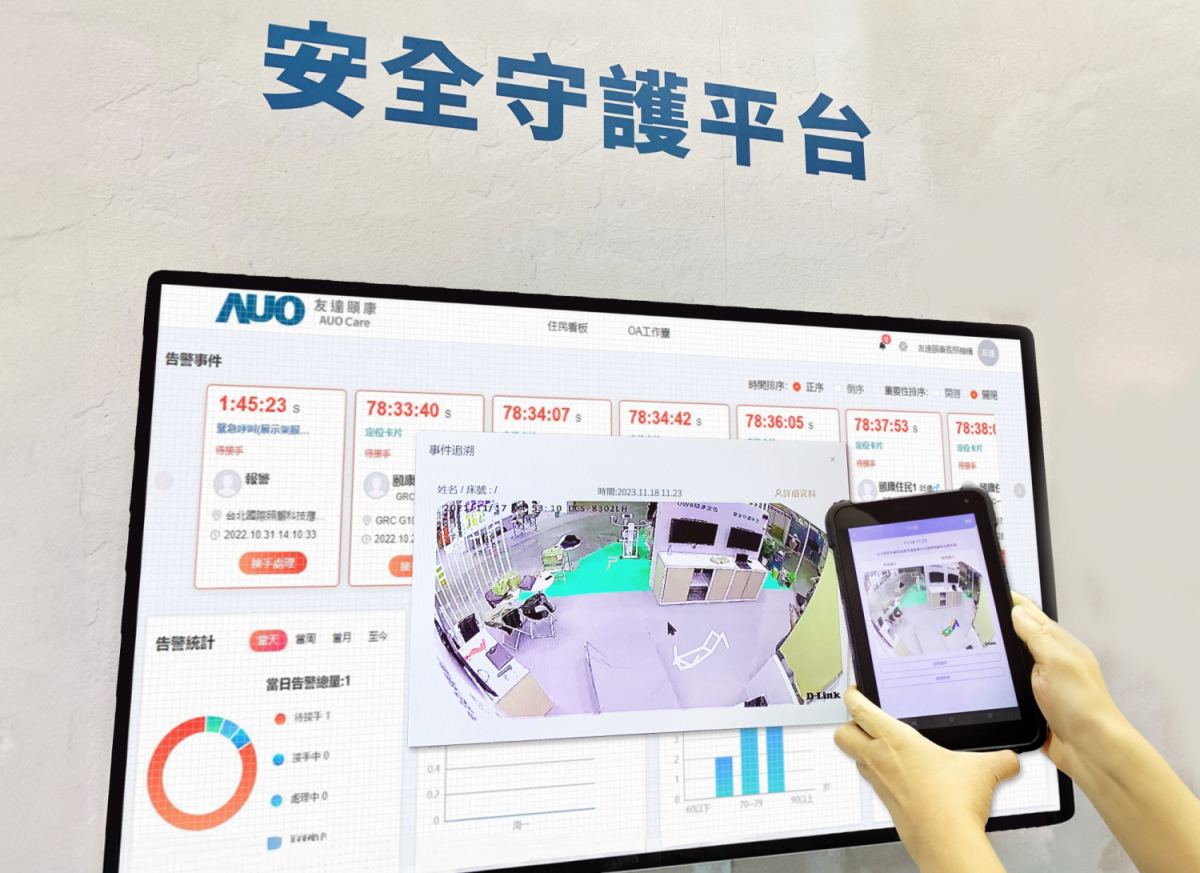 88BIFA頤康整合軟硬體包含跌倒偵測、智慧床墊和緊急呼叫管理等，透過安全守護平台進行IoT設備統一監控與管理，提供長照場域落實安全守護方案